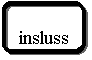 Rounded Rectangle: insluss
